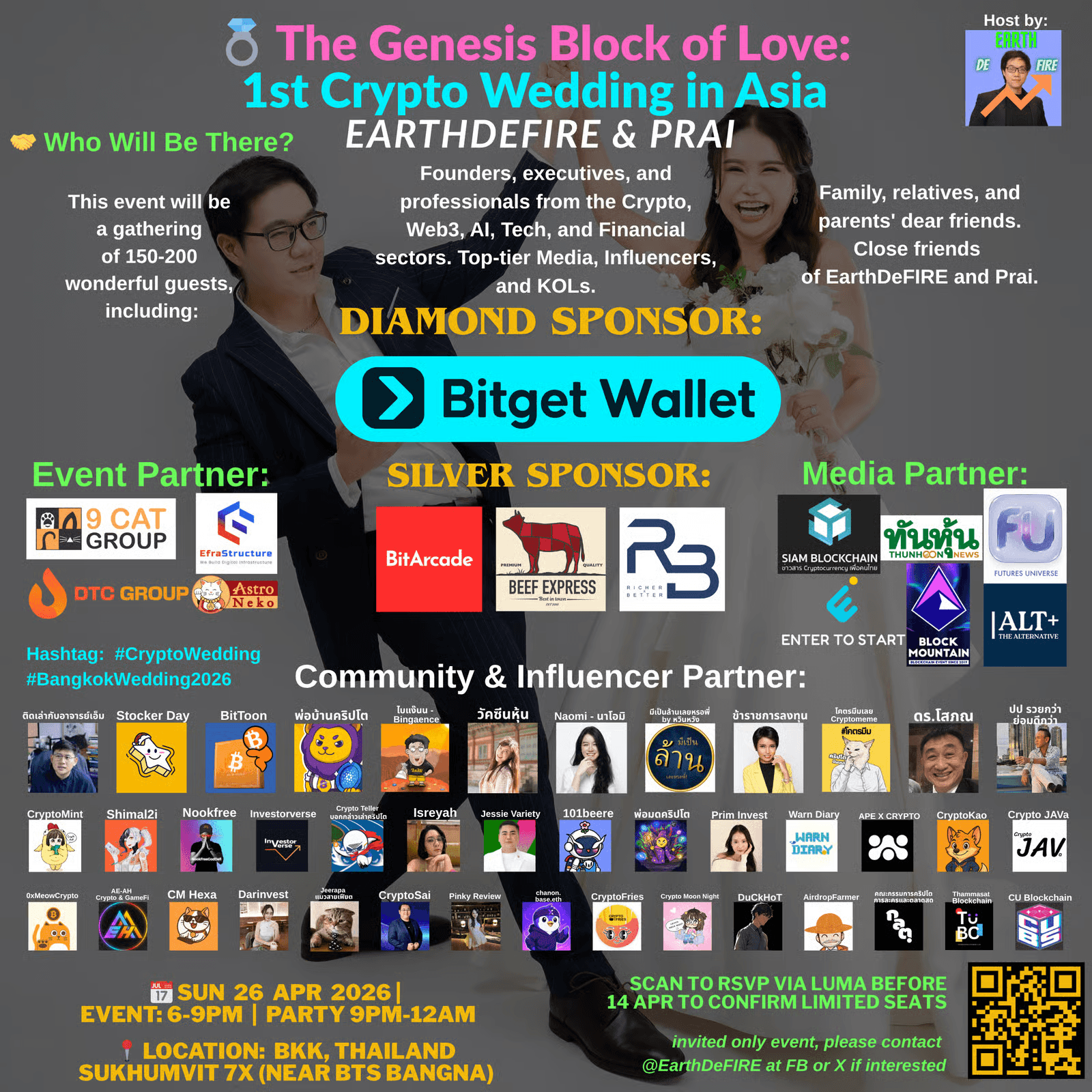 The Genesis Block of Love